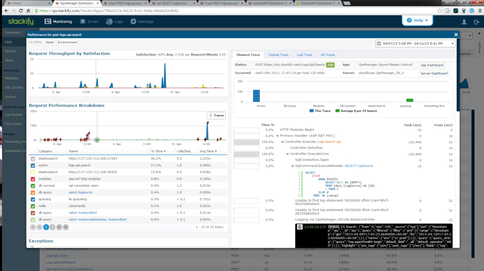 screenshot of Retrace by Netreo